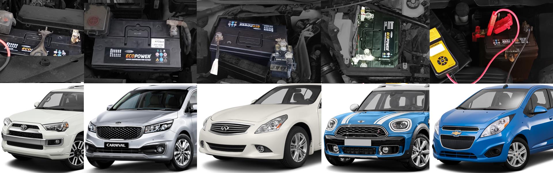 Baterias Panama, Baterias De Autos, Bateria de Carro, Baterias PTY, Asistencia Vial, Baterias a Domicilio, Baterias Para Carro, Baterias Para Auto, Bateria Delivery, Bateria Auto